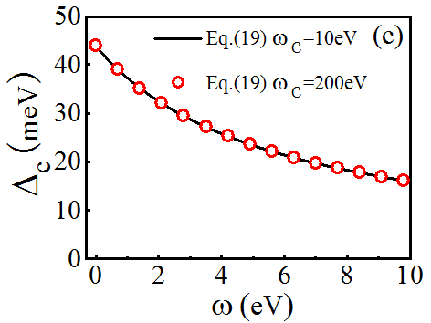 2c.gif