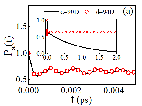 8a.gif